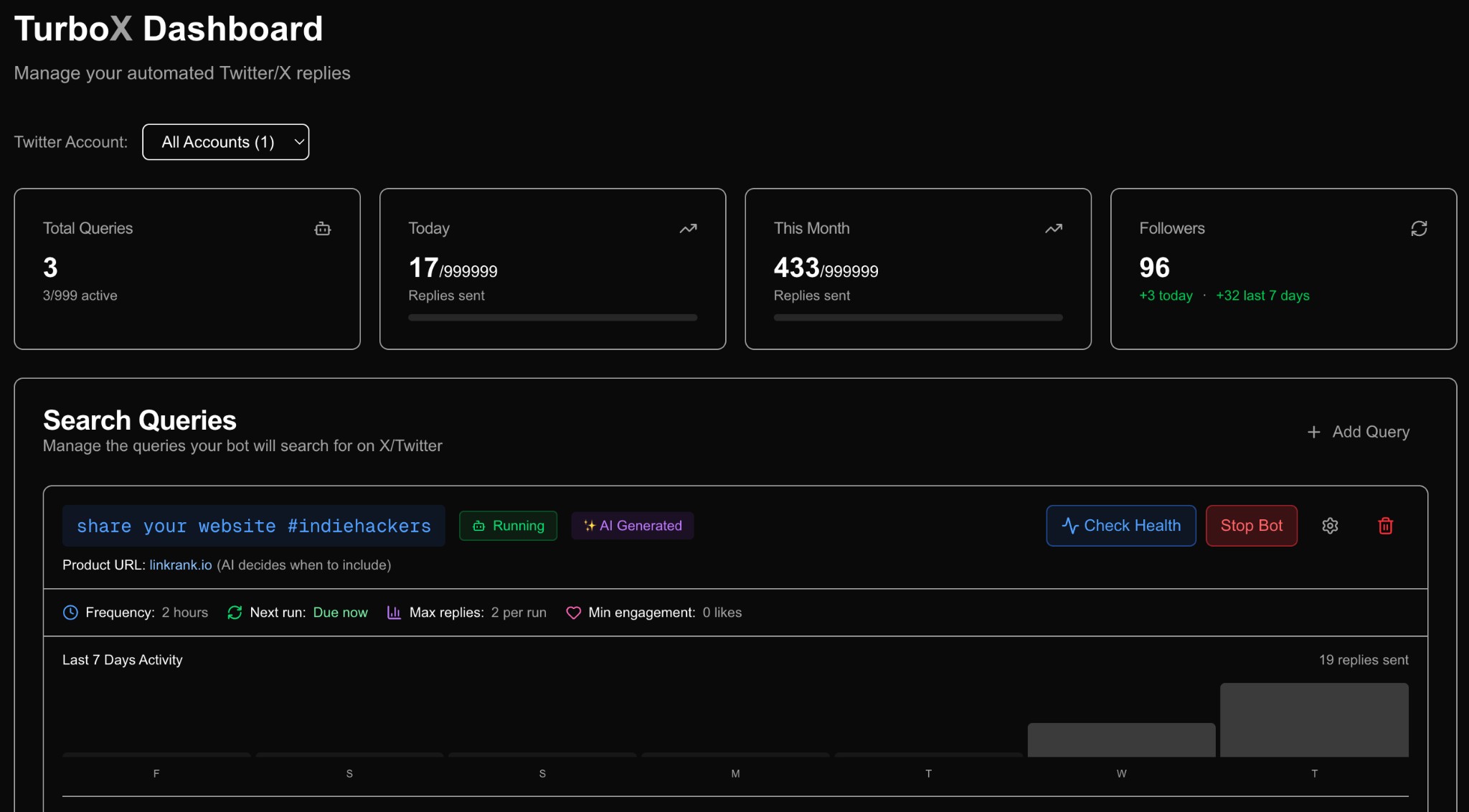TurboX Dashboard - Overview
